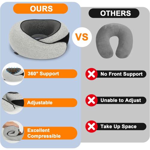 burfocus Advanced Neck Travel Pillow | 100% Pure Memory Foam, Designed for The Comfort of Travel & Office, Travel Pillow for Plane, Car, Home, Work, Dark Grey