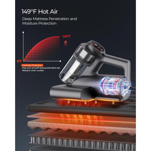 Teant Powerful Mattress Bed Vacuum Cleaner, 2-Speed (14kPa/18kPa) Mattress Vacuum with Green Light Dust Detection, 253.7nm UV-C Light, LED Display, HEPA Filter, 149℉ Heat, Aroma for Bed Couch Carpet