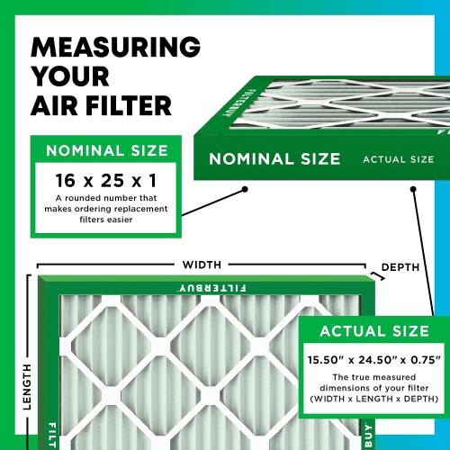 Filterbuy 16x25x1 Air Filter MERV 8 Dust & Allergy Defense (4-Pack) | Electrostatic Pleated HVAC AC Furnace Filters Replacement, Made in USA (Actual Size: 15.50 x 24.50 x 0.75)
