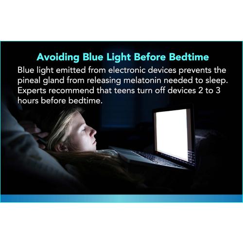 Anti Blue Light Screen Protector for 32 Inches (Screen Measured Diagonally) TV. Filter out Blue Light that relieve computer eye strain and help you sleep better