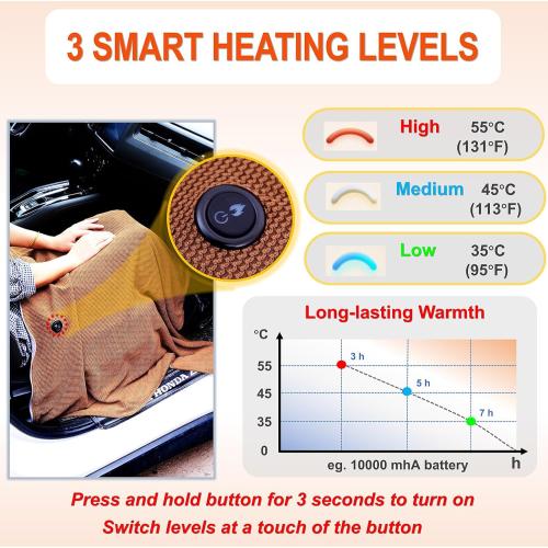 Portable Cordless Electric Heated Blanket Battery Operated, USB Heated Warming Wearable Wraps Blanket Shawl for Car, Home, Office, Travelling, Wireless Battery Heated Zipper Washable (Brown)