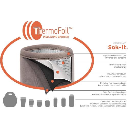 Sok It LunchTote Zippered Bag Insulated Neoprene Caddy (Acceptance Letter, X-Large 6.5 Quart Lunch Tote)