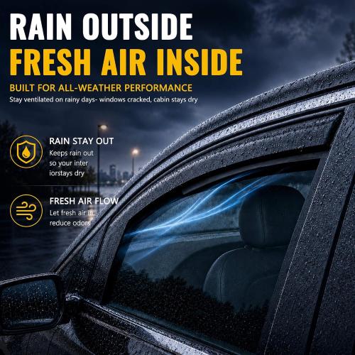 in-Channel Rain Guards for 2025-2026 Nissan Kicks (Not for Play) | Side Window Deflectors, Window Visors, All-Weather, UV Protection, Polycarbonate, Shatterproof, 4-Piece Set