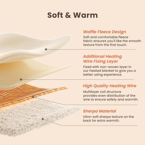Heated Blanket Electric Blanket Twin Waffle, 62x84 Inches Sherpa Fleece Fast Heating Blanket 6 Heating Levels & 10 Hours Auto Off ETL Certification, Grey Twin