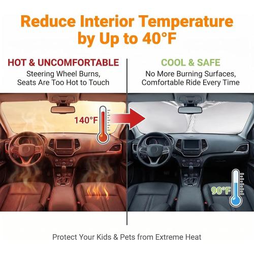 Compatible with Rivian R2, UV Heat Blocking Interior Protector
