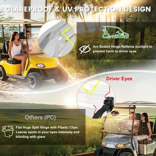 Golf Cart Foldable Windshield 3/16 (5MM) Thicken for 1995-2013 EZGO TXT & Medalist, 40.75 W×33.85 H, Fits 3/4 Rail Front Folding Windscreen Glass Scratch-Resistant, Shatterproof, Anti-UV
