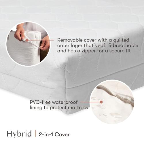 Babyletto Pure Core Mini Crib Mattress, Hybrid Waterproof Cover, Lightweight, Greenguard Gold Certified