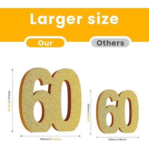 ToCome 60th Birthday Party Decorations 12x12 Inch Anniversary 60th Centerpiece Table Decorations