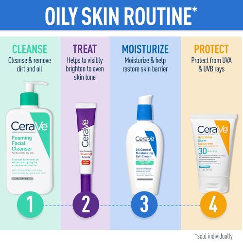 CeraVe Foaming Facial Cleanser, Daily Face Wash for Oily Skin, Hyaluronic Acid   Ceramides   Niacinamide, Fragrance Free & Paraben Free, Non-Drying Oil Control Face Wash, 16 Fluid Ounces