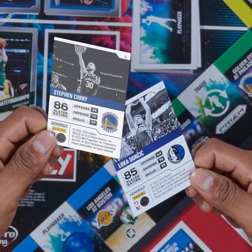 Monopoly NBA CORE 2.0