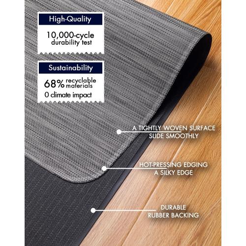 Office Chair Mat for Hardwood Floor Under Desk Computer Rolling Chair Mat for Wood/Tile Floor Non-Slip Heavy Duty Desk Rug PVC Plastic Hard Floor Protector 36 x 48 (Gray)