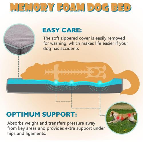 BLUE Memory Foam Large Dog Bed, Cooling Dog Beds for Large Dogs, Washable Orthopedic Pet Bed for Crate with Joint Relief Memory Foam, Waterproof Liner and Plush Cover (35’’x 22’’)