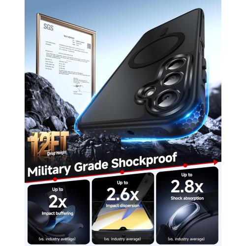 LeYi for Samsung Galaxy A15-5G Phone Case: Samsung A15 5G Case [Mag-Safe Fit] with Screen Protector, Frosted Translucent Soft-Touch Skin & Military-Grade Protection for A15 Samsung Phone Case, Black