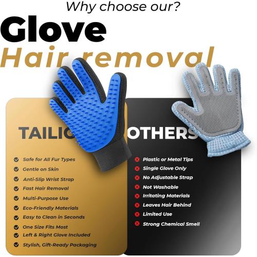 Cat & Dog Grooming Gloves for Shedding – Efficient Pet Grooming Gloves 2-in-1 Deshedding Brush & Massage Mitt | Perfect for Long and Short Hair (1 Pair)
