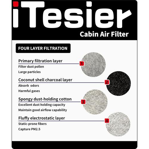 Engine & Cabin Air Filter Kit for CRV (2023-2025) 2.0L Hybrid, Accord (2023-2025) 2.0L Hybrid, Replaces 17220-6MA-J01, 80292-TF0-G01 (Only for 2.0L Hybrid)