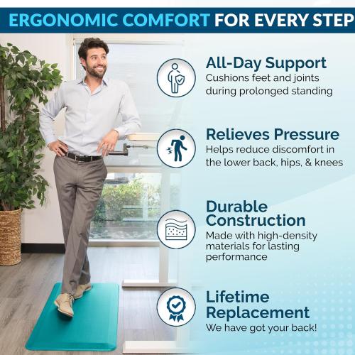 ComfiLife Anti Fatigue Floor Mat – 3/4 Inch Thick Perfect Kitchen Mat, Standing Desk Mat – Comfort at Home, Office, Garage – Durable – Stain Resistant – Non-Slip Bottom