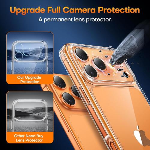 TAURI for iPhone 17 Pro Max Case, Full Camera Protection with Screen Protector, Anti-Yellowing Military-Grade Protection Shockproof Slim Phone Case for iPhone 17 Pro Max Phone Case, Clear