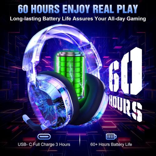 Wireless Gaming Headset for PS5 PS4 PC Switch Mac - RGB Over-Ear Headphones with Noise Cancelling Mic, 60H Playtime, 7.1 Surround Sound, Bluetooth 5.4 & Memory Foam Ear Cushions