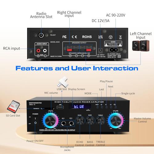 400W Home Audio Amplifier with Bluetooth 5.0, 2 Channel Stereo Receiver, Dual Karaoke Mics, FM Radio, USB/SD Playback for Home Theater, Garage, Party