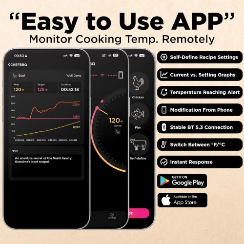 euflora Wireless Smart Meat Thermometer with Bluetooth & Wifi App, 800Ft Leave-in Temperature Probe for Rib, Steak, Oven, Grill, Cooking, Food and Smoker (Green)
