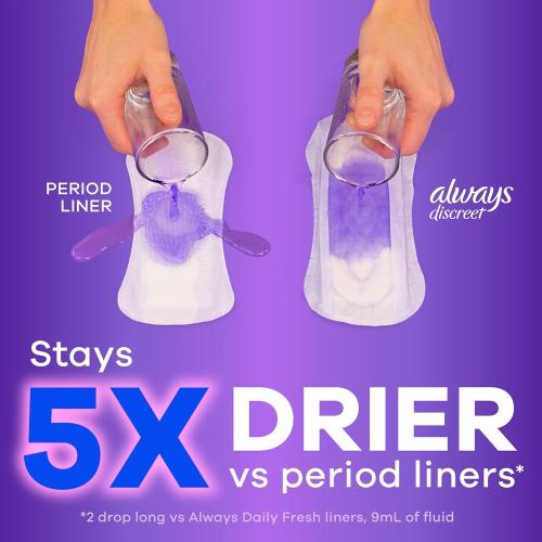 Always Discreet Incontinence Panty Liners for Bladder Leaks, Size 2, Very Light Absorbency, 120 Count