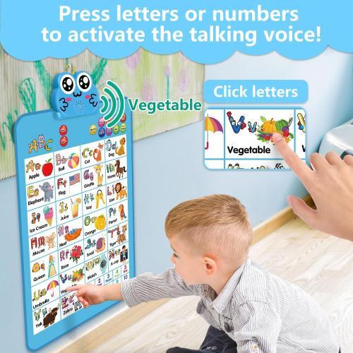 Educational Alphabet Wall Chart, Learning Poster with Music ABCs 123s