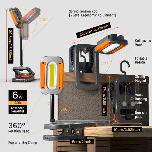 Rechargeable LED Work Light with Clamp, 3000LM Magnetic Clip-on Work Light with 4 Light Modes, 360°Rotation Flood Worklight with Portable Charger, Clamp Work Lights for Workshop, Jobsite