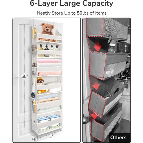 ULG 2 Pack Over The Door Organizer with 6 Large Pockets 12 Side Pockets, 50lbs Weight Capacity Door Hanging Organizer for Bedroom, Bathroom, Pantry, Nursery Storage, Beige