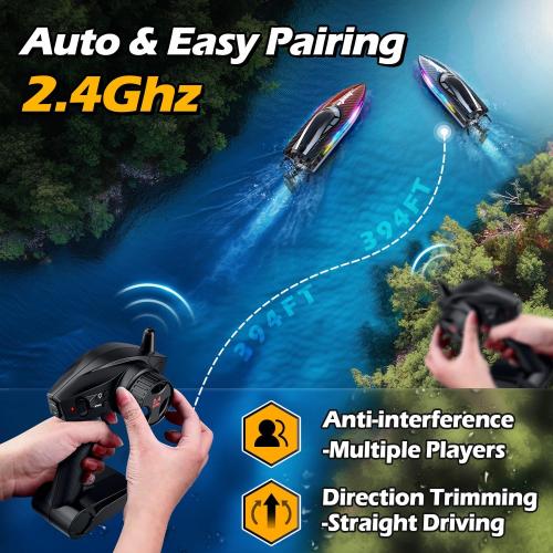 30KMH RC Remote Control Boat with 7 LED Light Modes Waterproof Electric Fast Speed Boat for Adults Kids 8-12 Lake Pool Water Play,Self-righting,Demo,Water Cooling,20Mins,Low Battery Alert,2.4Ghz,Blue
