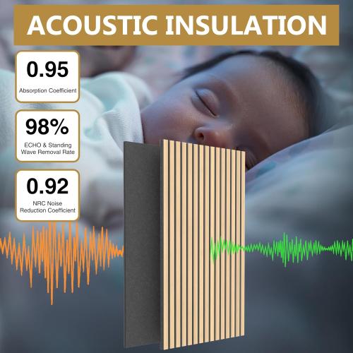 Acoustic Wood Wall Panels, 2-Pack 45.3 x 23.6 Soundproof Wall Panels, Wood Slat Wall Panels for Wall Decor, Natural Oak