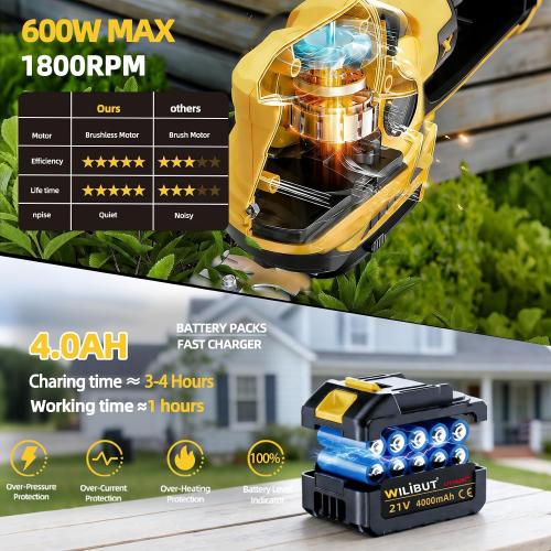 4-in-1 Pole Hedge Trimmer & Grass Shear, 16FT Reach, Electric Bush Trimmer with Extension Pole, Cordless Shrub Trimmer with 180° Adjustable Angle, Brushless Motor, LCD Display, 4.0Ah Battery