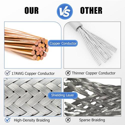 RG8x Coaxial Cable, CB Coax Cable, 50ft UHF PL259 Male to Male Low Loss CB Antenna Cables, 50 Ohm for HAM Radio, Antenna Analyzer