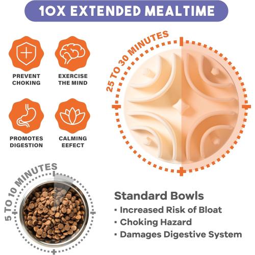 Awoo Great Vibes - Silicone Slow Feeder for Dog Bowls Over 5.5 Inches - Non-Slip, Wet and Dry Food-Compatible Pet Dish with Suction Cups - Extends Mealtime for Fast Eaters - Dishwasher Safe (Mauve)