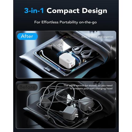 White Retractable Wall Charger,40W PD Fast USB C Charger Block with Retractable Type-C Cable,Portable Fast Charging Adapter with Foldable Plug for iPhone 16/15,iPad Pro 13,12.9,11 inch,Galaxy,Pixel