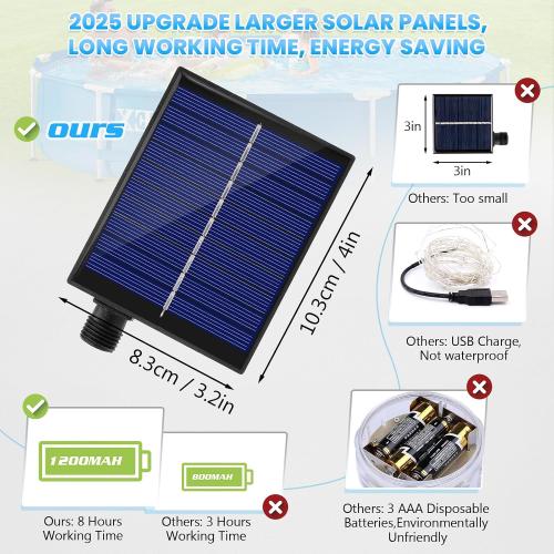 Sumapner 55ft Solar Pool Lights for Above Ground Pools, 150 LEDs Remote IP65 Waterproof Rope Lights, 8 Color Modes, Swimming Frame Pool Decor Accessories for Outdoor Outside Trampoline Camping