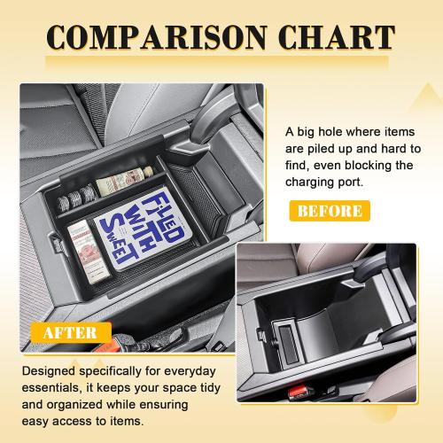 Center Console Organizer Insert Tray for 2025 2026 BMW X3