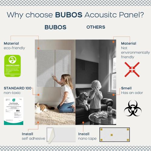 BUBOS 9 PCS Acoustic Panels,23.6''x11.8'' Fabric Soundproof Wall Panels,Self-adhesive Sound Absorbing Panels for Studios, Office, Home Theater,Fabric-Clad Grey