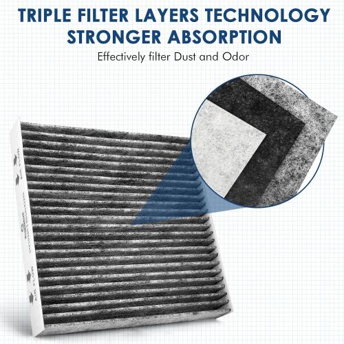 KURIMUP Cabin Air Filter,Replacement for CP150（CF12150）,Premium Cabin filter with Activated Carbon, Fit for Expedition, F150/F250 Super Duty/F350 Super Duty, Navigator (1 pack)