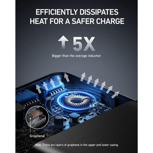 Anker Power Bank, 25.6K Portable Charger 87W Bundle with 65W USB-C Wall Charger, Works for MacBook, Dell XPS, Microsoft, Pixelbook, iPhone iPhone 15/15 Plus/15 Pro/15 Pro Max, Samsung, iPad, and More