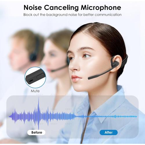 Gixxted Open Ear Headphones with Mic, Bluetooth Headset with Microphone, Dual Connect Bluetooth 5.3 with AI Noise Cancelling Mic & Mute Function, Wireless Headset for Work, Sports, Drive