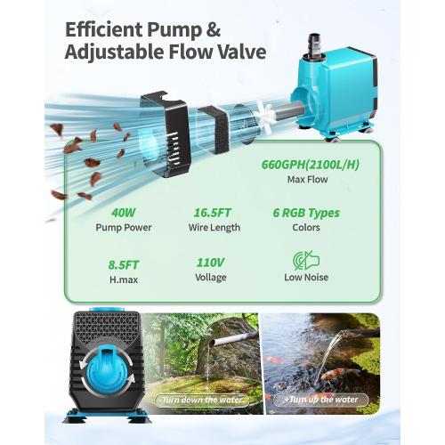 POPOSOAP Pond Fountain Pump Kit with RGB Lights & Remote Control, 660GPH Quiet Submersible Water Pump, Pond Pump with 3 Nozzles for Garden Koi Ponds, Fish Tank,Backyard Water Features Decor-P1104D