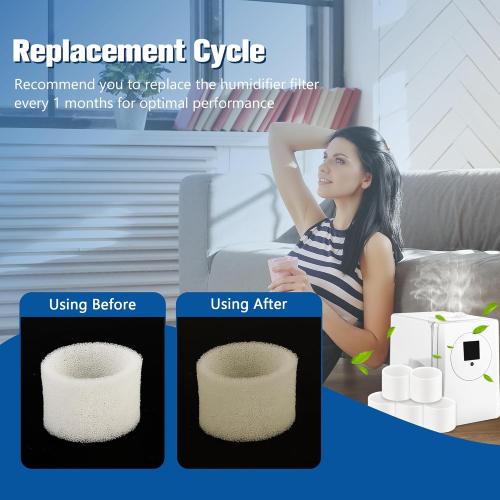 Top Fill Humidifier Replacement Filters for LEVOIT Classic160, Dual150, Dual200S, Classic300(S), LV600S, OasisMist 450S, Superior6000S Series Humidifiers to Improve Humidification, 20-Pack by Funmit