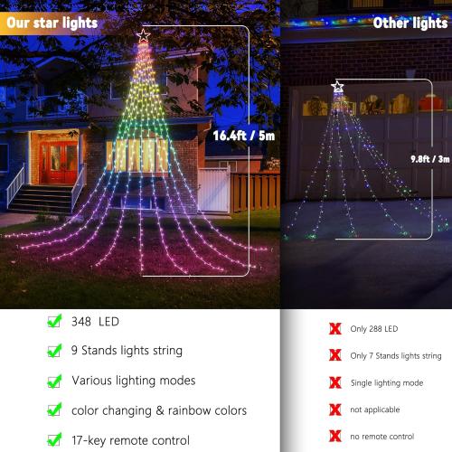Joomer RGB Christmas Tree Star Lights, 16.4FT Height 348 LED Color Change Waterfall Lights with Remote Timer Waterproof for Outdoor Holiday Decoration