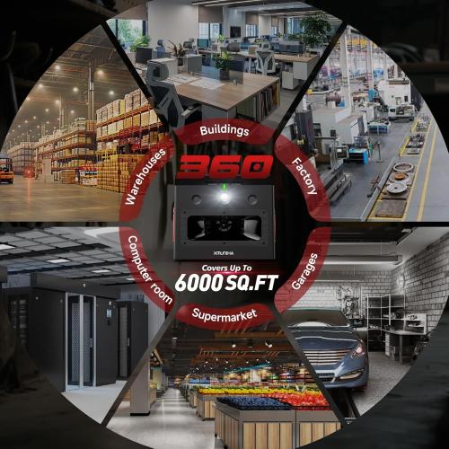 High Power Ultrasonic Mouse Repellent, Plug-in and Bionic Cat-Call Rodent Detterent, Pest Repellent for Buildings, Garages, Attics, Warehouse, Restaurant, Supermarket, Coverage up to 6000 Square Feet