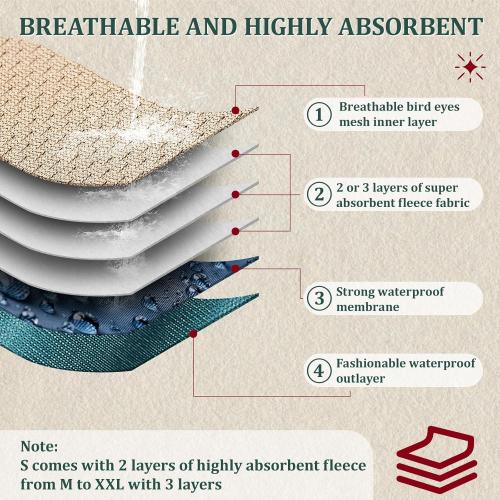 Reusable Dog Diapers Male, Premium Washable Belly Bands for Male Dogs Small, Pack of 5, High Absorbing Male Dog Wraps for Doggie & Puppy in Incontinence or Excitable Urination and Training(S)