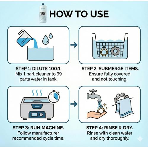 Ultrasonic Cleaner Solution Concentrate | Makes 50 Gal. | Made in The USA | For All Ultrasonic Machines | Cleaning Liquid 32 Oz.