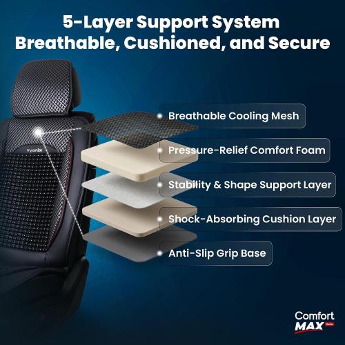 Beaded Car Seat Cover – Wooden Bead Massage Support with Breathable Cooling Mesh – Universal Fit for Sedan, SUV & Truck (2 Pack, Royal Black)