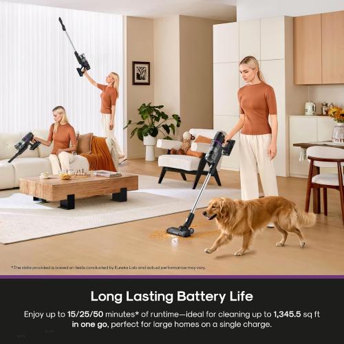 Eureka Cordless Vacuum - 20.3kPa Powerful Suction, Detachable Battery, Up to 50-Min, 5.5 lbs Lightweight, 5-Stage HEPA Filtration for allergies, Ideal for Pet Hair & Hardwood & Carpet, ReactiClean 410 ‼️has stains and dust‼️and may come with missing pieces ‼️