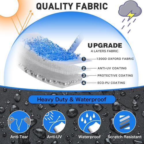 Heavy Duty 1200D PU Waterproof Boat Cover, 20'- 22' Trailerable Marine Grade Polyester Canvas, Fits 20-22ft V-Hull, Bass Boat, Runabout, Ski, Fishing Boat with Tightening Strap, Black