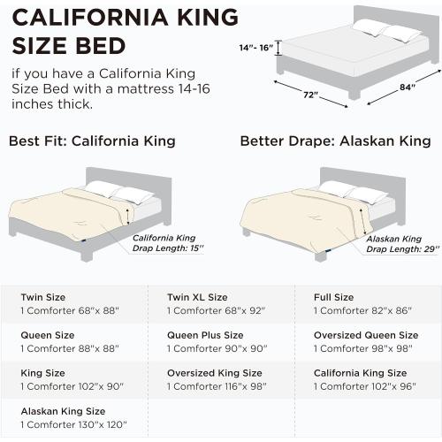 Bedsure Comforter Duvet Insert - Quilted Comforters Cal King Size, All Season Duvet, Down Alternative Bedding, with 8 Tabs, Gifts for Women/Men, White, California King 96 X 102 Inches
